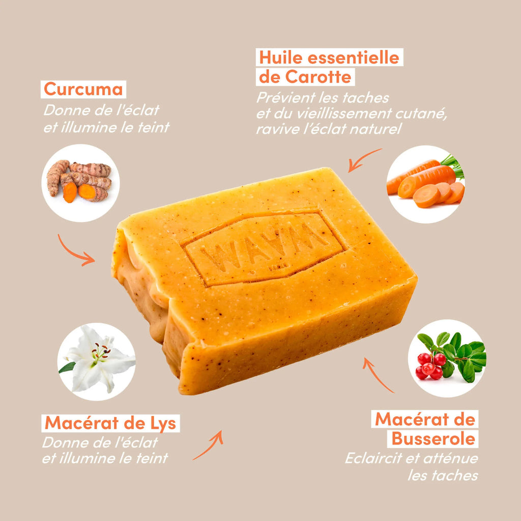 Routine anti imperfections