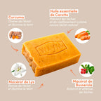 Routine anti imperfections